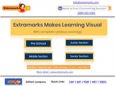 presentation player overlay