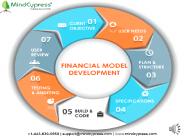 Financial Modelling Course Online,MindCypress