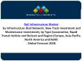 Rail Infrastructure Market by Infrastructure PowerPoint PPT Presentation