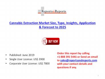 Cannabis Extraction Market Research Report 2019 – Size, Share, Key Manufactures, Forecast Research 2025