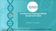 Architectural Coatings Market Growth 2019-2024
