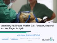 Veterinary Healthcare Market Research Report