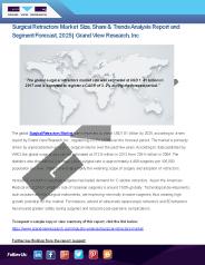 Surgical Retractors Market