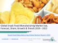 Global Snack Food Manufacturing Market Report 2019 PowerPoint PPT Presentation