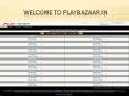 Play Bazar | Play Bazaar | satta king | satta bazar | satta matka PowerPoint PPT Presentation
