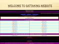 Satta King | Play bazar | satta bazar | satta matka | sattaking PowerPoint PPT Presentation