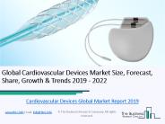Global Cardiovascular Devices Market 2019