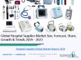 Global Hospital Supplies Market 2019 PowerPoint PPT Presentation