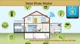 Smart Home Market PPT PowerPoint PPT Presentation