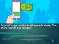 Global Lending And Payments Market Research Report PowerPoint PPT Presentation