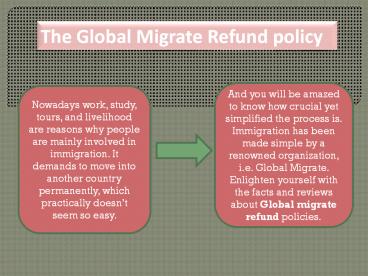 The Global Migrate Refund policy