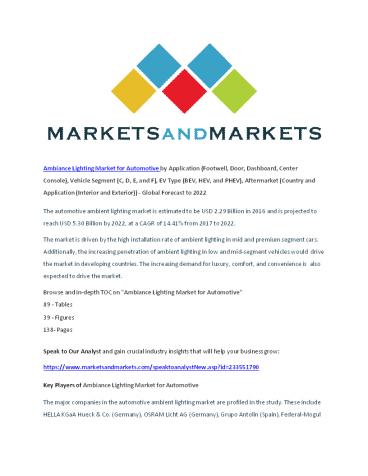 automotive ambient lighting market (2)