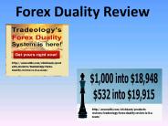 Forex duality review