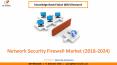 Network Security Firewall Market Size- KBV Research PowerPoint PPT Presentation