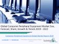 Global Computer Peripheral Equipment Market 2019 PowerPoint PPT Presentation