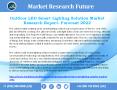 Outdoor LED Smart Lighting Solution Market Segmentation & Market Analysis Research Report 2018 PowerPoint PPT Presentation