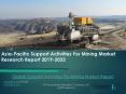 Global Support Activities For Mining Market Research Report PowerPoint PPT Presentation