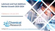 Lubricant and Fuel Additives Market Growth 2019-2024
