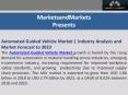 Automated Guided Vehicle Market | Industry Analysis and Market Forecast to 2023 PowerPoint PPT Presentation
