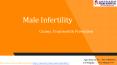 Male Infertility Treatment center in Meerut PowerPoint PPT Presentation