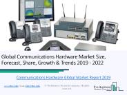 Global Communications Hardware Market 2019