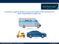 Automotive Logistics Market is expected to witness significant growth to 2025 PowerPoint PPT Presentation