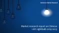 Market research report on Chinese LED Lightbulb 2019-2023 PowerPoint PPT Presentation