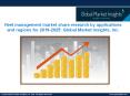 Fleet management market share forecast to witness considerable growth from 2019-2025 PowerPoint PPT Presentation