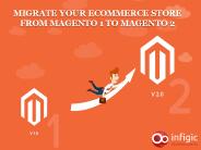 MIGRATE YOUR ECOMMERCE STORE FROM MAGENTO 1 TO MAGENTO 2