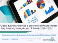 Global Business Analytics & Enterprise Software Market 2019 PowerPoint PPT Presentation
