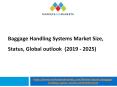 Baggage Handling System Market PowerPoint PPT Presentation
