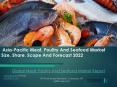 Global Meat, Poultry And Seafood Market Research Report 2019-2022 PowerPoint PPT Presentation