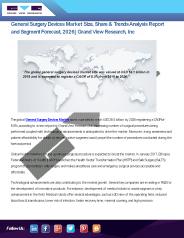 General Surgery Devices Market