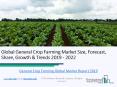 Global General Crop Farming Market Report 2019 PowerPoint PPT Presentation