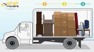 Removalists Sydney