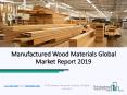 Global Manufactured Wood Materials Market Opportunity Assessment Analysis PowerPoint PPT Presentation