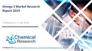 Omega 3 Market Research Report 2019