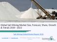 Global Salt Mining Market Report 2019 PowerPoint PPT Presentation