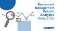 Restaurant Management System Analytics Integration - RestroApp PowerPoint PPT Presentation