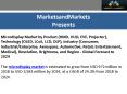 Microdisplay Market | Industry Analysis and Market Forecast to 2024 (1) PowerPoint PPT Presentation
