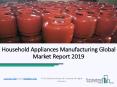Household Appliances Manufacturing Market industry analysis from 2019 to 2022 PowerPoint PPT Presentation