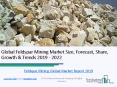 Global Feldspar Mining Market Report 2019 PowerPoint PPT Presentation