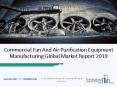 Worldwide Commercial Fan And Air Purification Equipment Manufacturing Market Report PowerPoint PPT Presentation