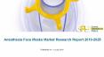 Anesthesia face masks market research report 2019 2025 PowerPoint PPT Presentation