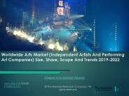 Global Arts Market Research Report 2019-2022