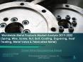 Global Metal Products Market Research Report 2019 PowerPoint PPT Presentation