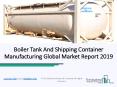 Boiler Tank And Shipping Container Manufacturing Market key growth strategies PowerPoint PPT Presentation