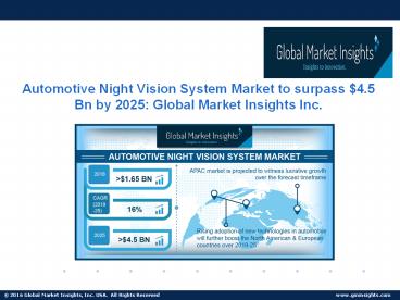 presentation player overlay