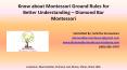 Know About Montessori Ground Rules for Better Understanding PowerPoint PPT Presentation
