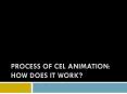 Process of Cel Animation: How does it Works PowerPoint PPT Presentation